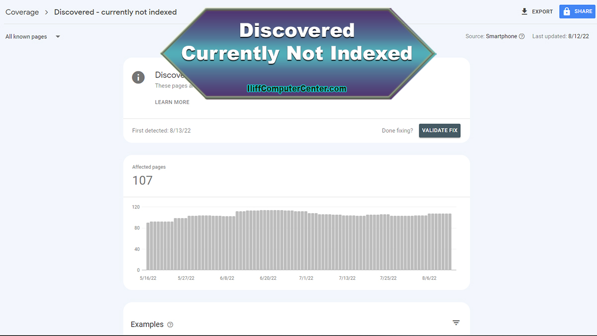 Dealing with Discovered – Currently Not Indexed